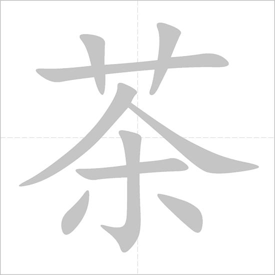 Chinese Character Detail Page